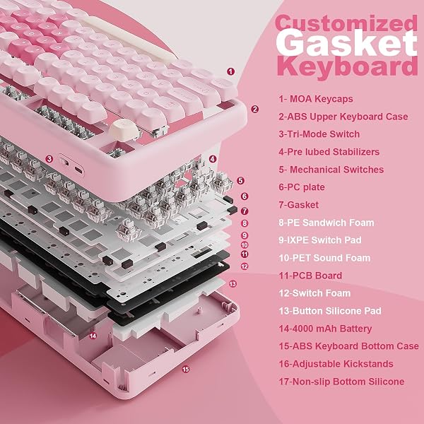 YUNZII B87 Wireless Mechanical Keyboard,QMK/VIA Software Custom Gaming,Gasket RGB Keyboard with Cute MOA Keycaps,Wrist Rest,BT5.0/2.4G/USB-C NKRO for Win/Mac (pink, milk v2 linear) - 4