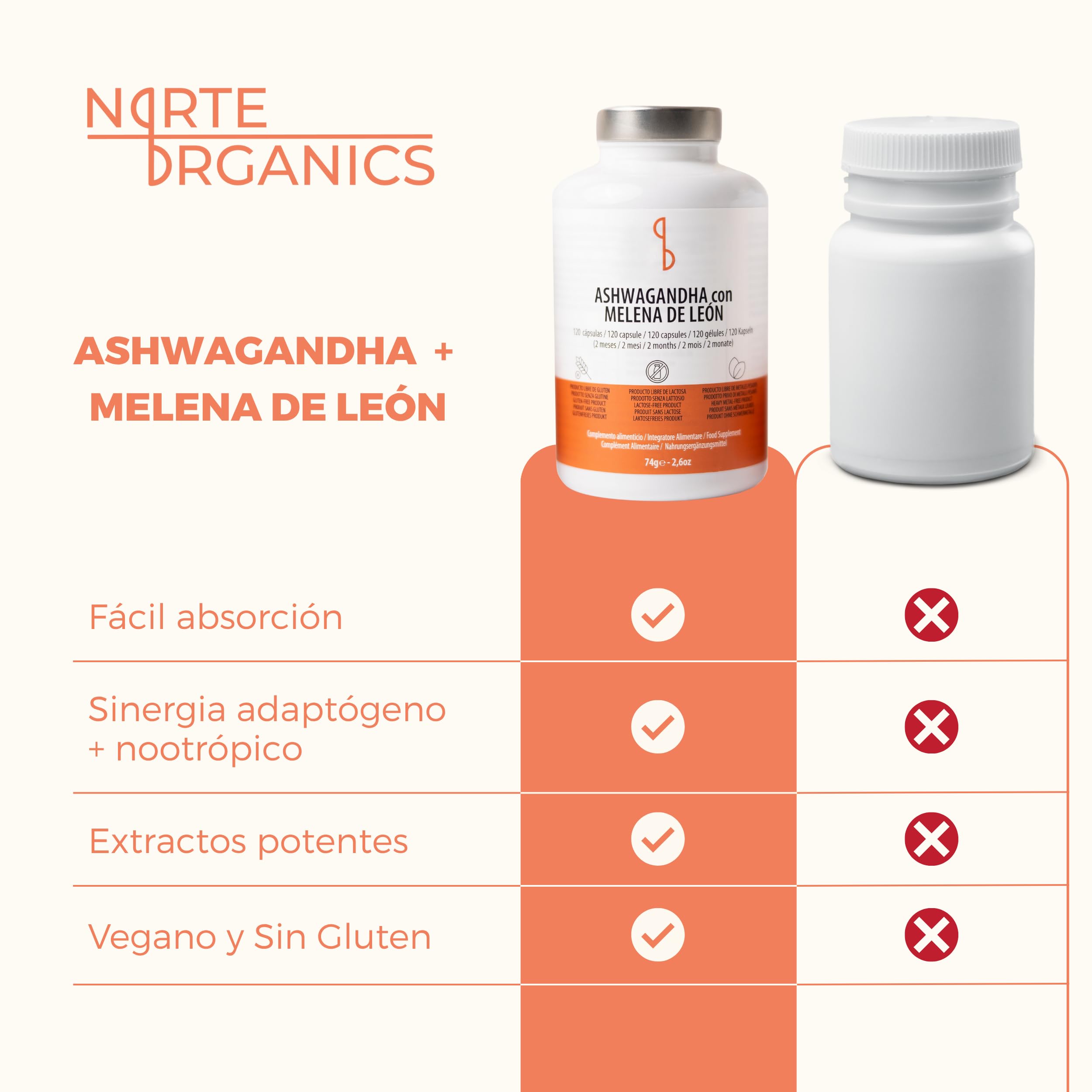 Ashwagandha con Melena de Leon | Adaptógenos Anti-Estrés y Nootropicos Memoria y Concentracion | Lions Mane y Ashwagandha con Pimienta Negra | Complementos Alimenticios en Cápsulas