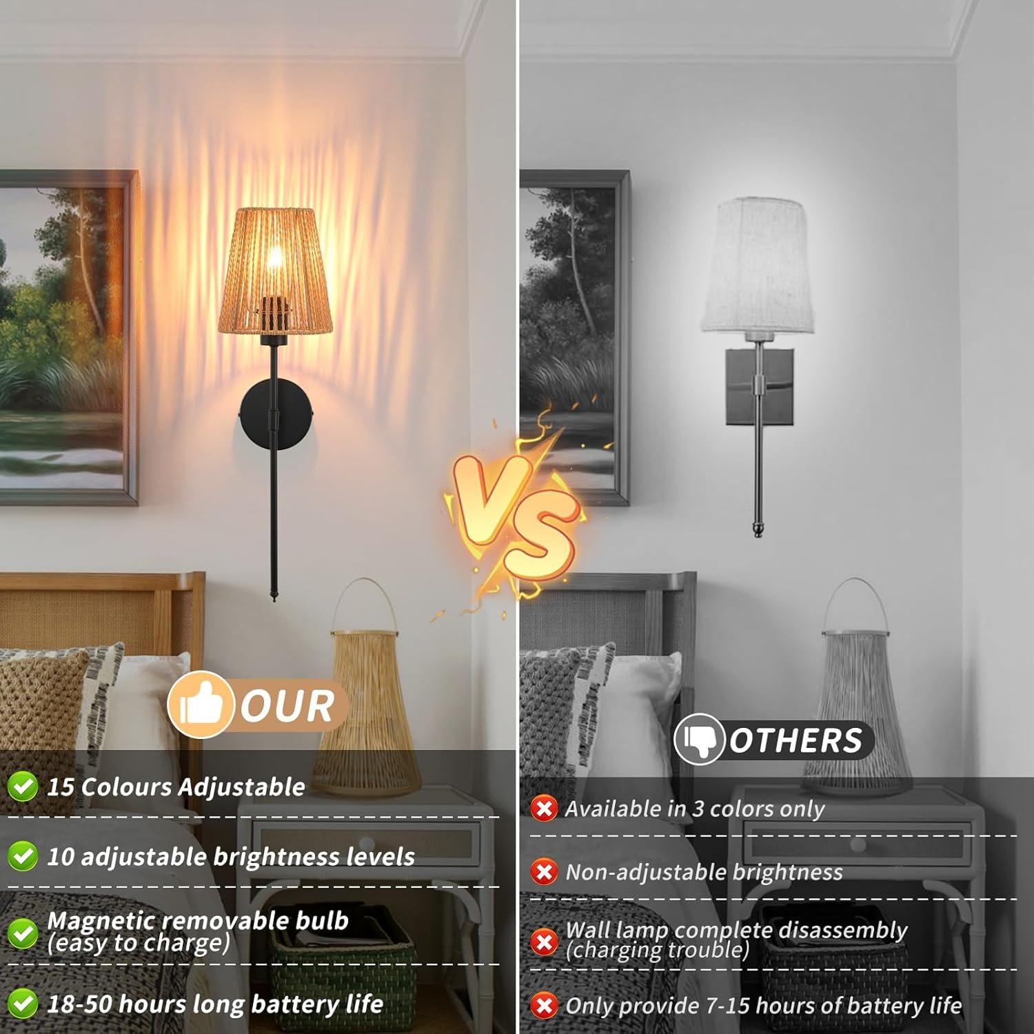 Lampada da Parete Boho in Rattan per Interni, alimentata a Batteria con Telecomando, Lampada retrò dimmerabile RGB, Paralume Ricaricabile Tramite USB, Non necessita di Collegamento