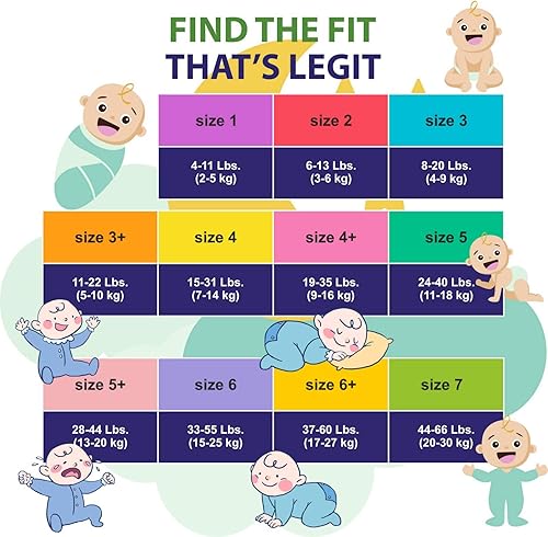 Miniatura 7 de Pañales talla 2 - Pañal de bambú orgánico, altamente absorbente e hipoalergénico para niñas y niños, 126 unidades, 7-13 libras