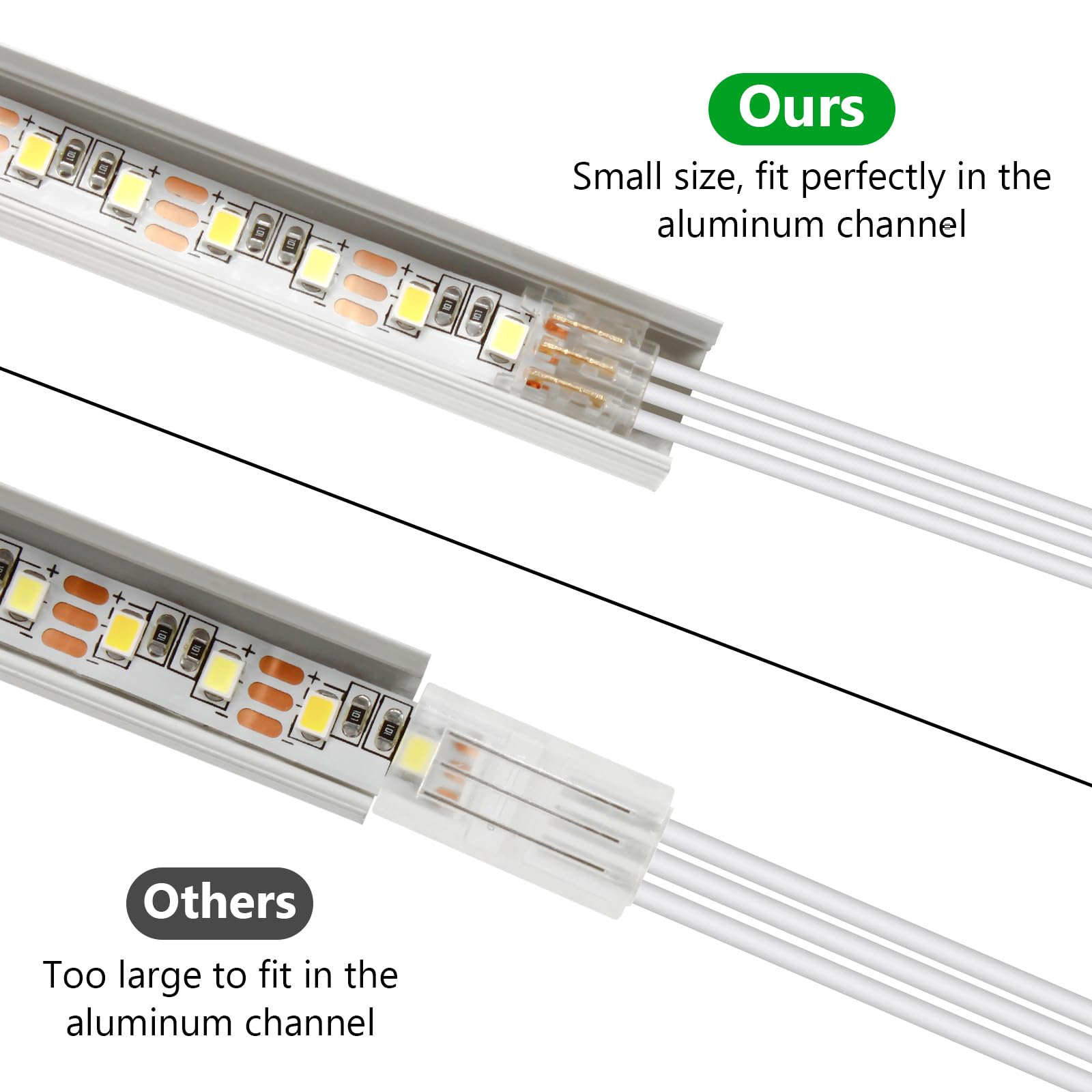 RGBZONE 10-Pack 3-Pin LED Strip Connectors – Gapless Solderless Wire-to-Strip Quick Connector For 10mm Waterproof & Non-Waterproof WS2811/WS2812B