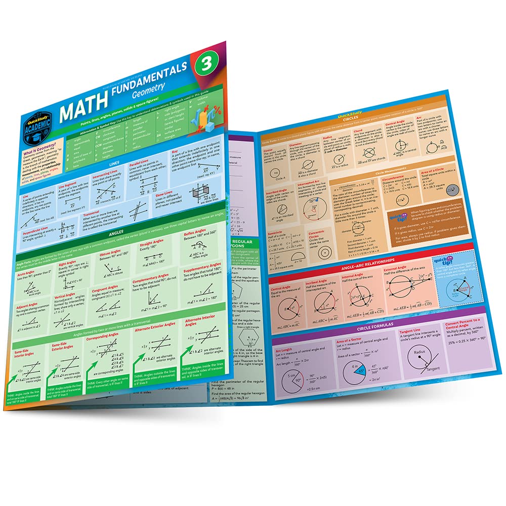 Geometry: A Quickstudy Laminated Reference Guide (Math Fundamentals, 3) - Image 2
