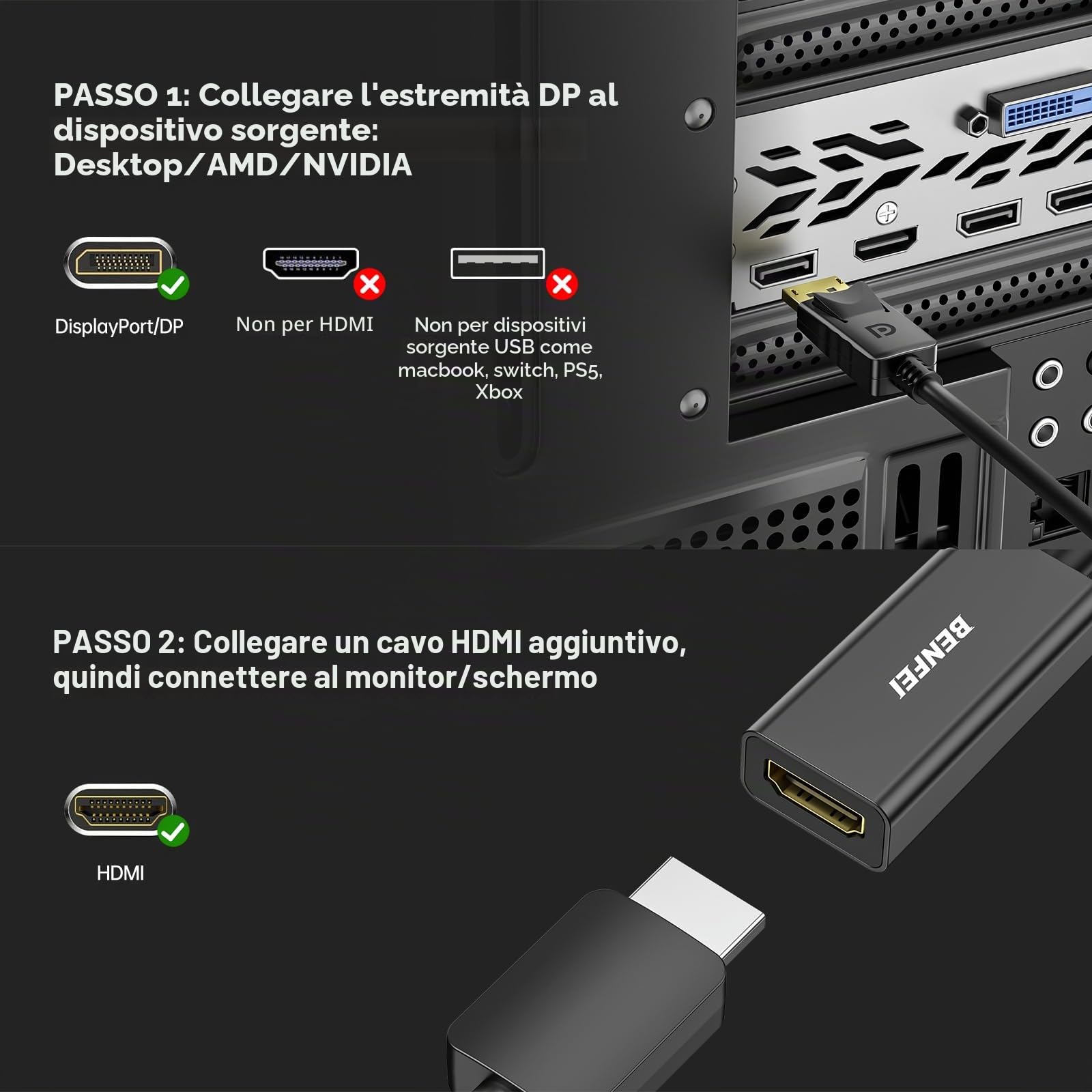 BENFEI Adattatore Displayport a HDMI, Convertitore DP Maschio a HDMI Femmina con Audio