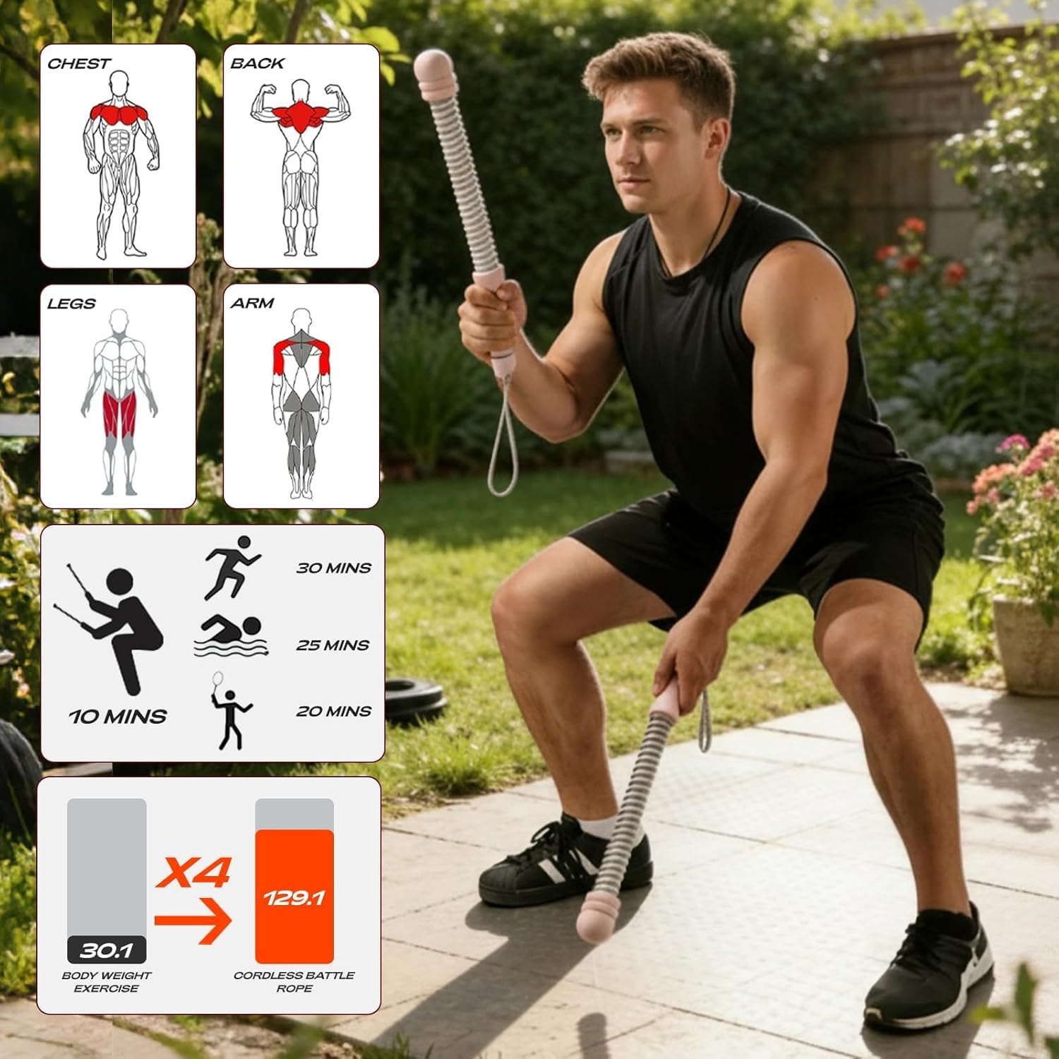 Verstellbare Seillose Kampfseile, schnurlose gewichtete Fitness-Seile für Heim-Fitnessstudio & Ganzkörpertraining, tragbarer leiser HIIT-Trainer mit verstellbaren Gewichten, 1,4 kg pro Paar, für