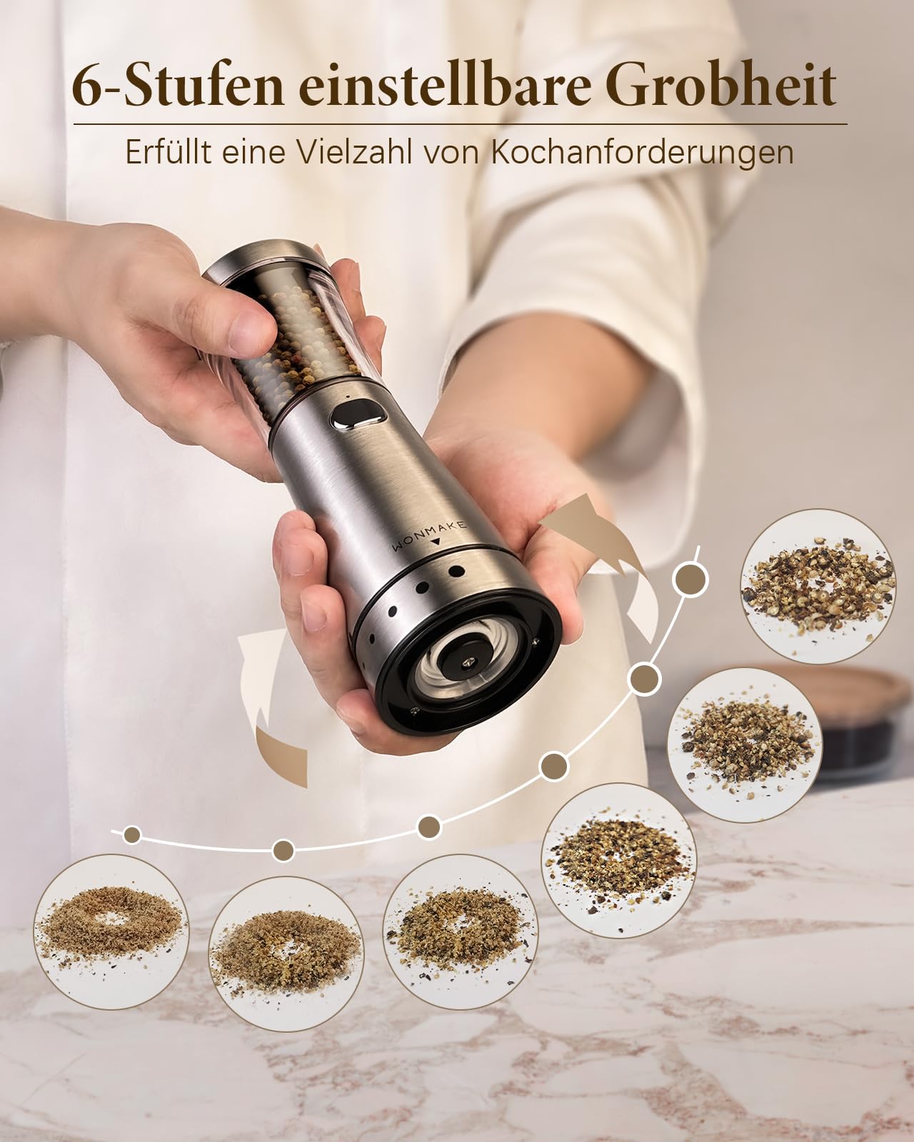 WONMAKE Salz Und Pfeffermühle Elektrisch, USB Aufladbare