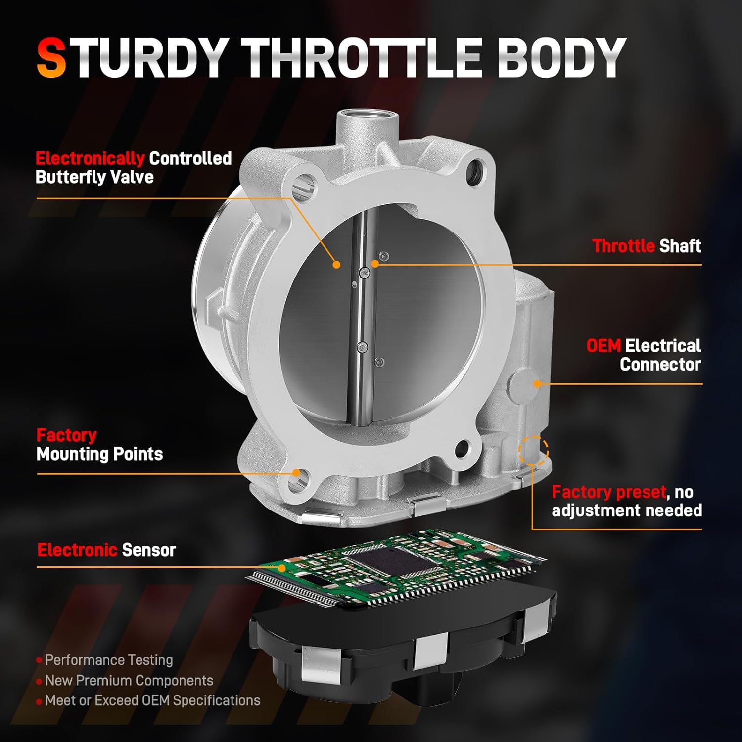 Throttle Body Compatible with 2009-2015 Chevy Silverado Suburban Express Tahoe Corvette GMC Yukon Sierra Savana Cadillac Escalade V8 4.8L 5.3L 6.0L 6.2L Throttle Body Replace 12629992 12601387
