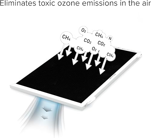Miniatura 3 de Nuwave Filtro de eliminación de ozono de repuesto para el purificador de aire inteligente Nuwave OxyPure Zero fabricado y vendido por el fabricante