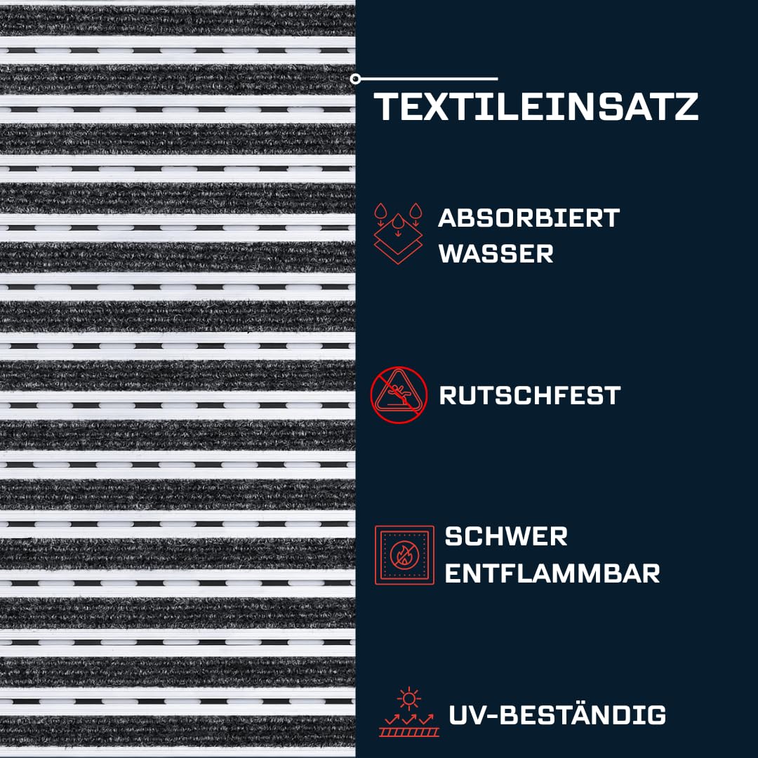 Aluminium Fußmatte für Türen mit Rahmen 80x50 cm, verstärkt 12 mm, Textil, objektgeeignete Eingangsmatte für Innen, trocknend, Rips Anthrazit, rutschfest