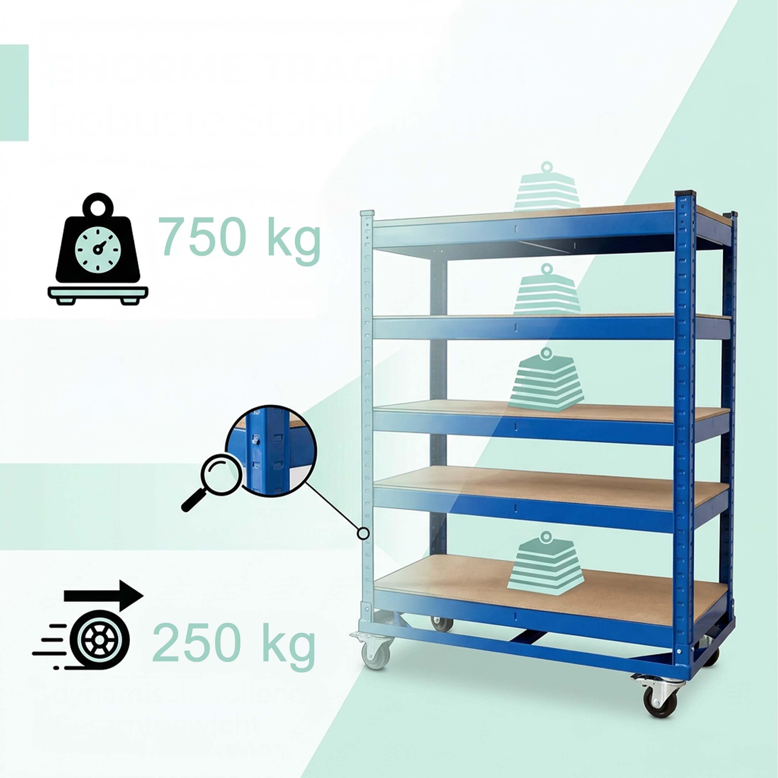 Relaxdays Carrello Officina 5 Ripiani, Ruote con Freno, Fino a 750 kg, 110x90x45 cm, Acciaio Blu
