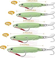 Vista 13 de Fishing Jigs Metal Fishing Spoons Lures, Blade Bait Spinner Long Casting Jigging Spoon Lure Vertical Hard VIB Swimbait for Walleye Bass Trout