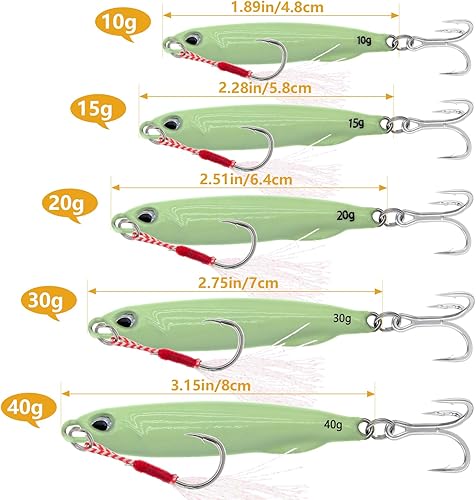 Vista 13 de Fishing Jigs Metal Fishing Spoons Lures, Blade Bait Spinner Long Casting Jigging Spoon Lure Vertical Hard VIB Swimbait for Walleye Bass Trout