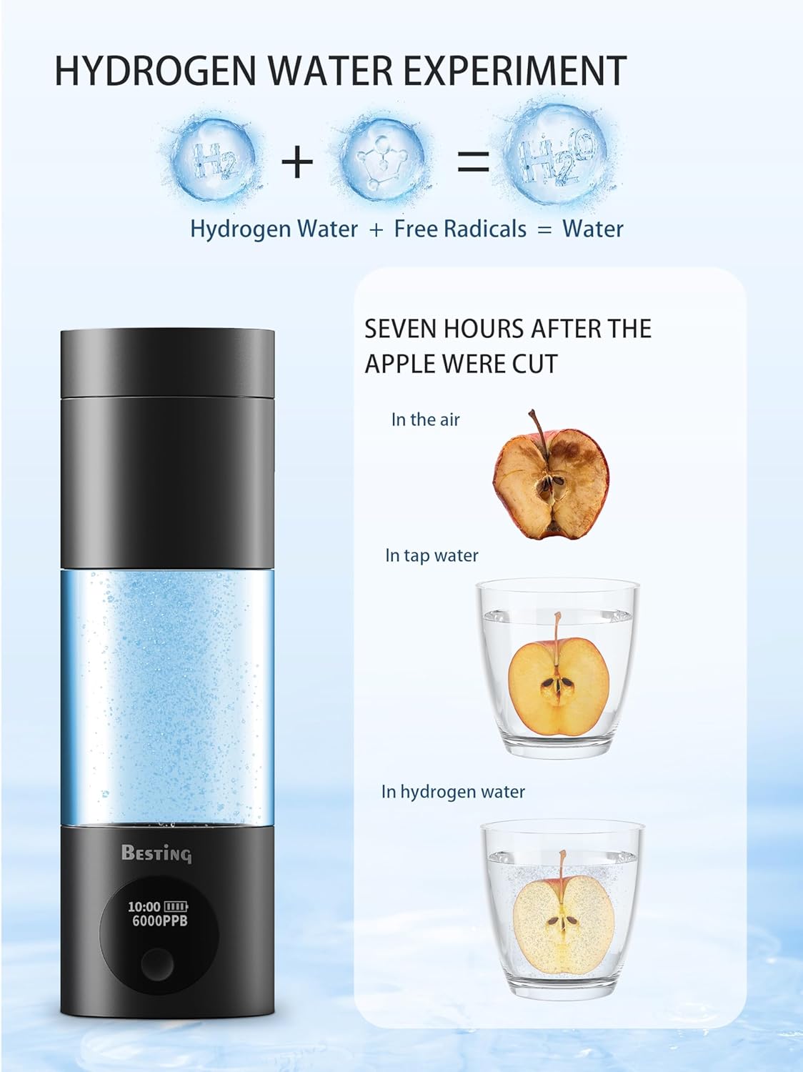 Hydrogen Water Bottle Deluxe Version, Up to 12000ppb Concentration, Upgrade Smart Touchscreen Control SPE Hydrogen Generator with LED Display Portable Hydrogen Water Machine