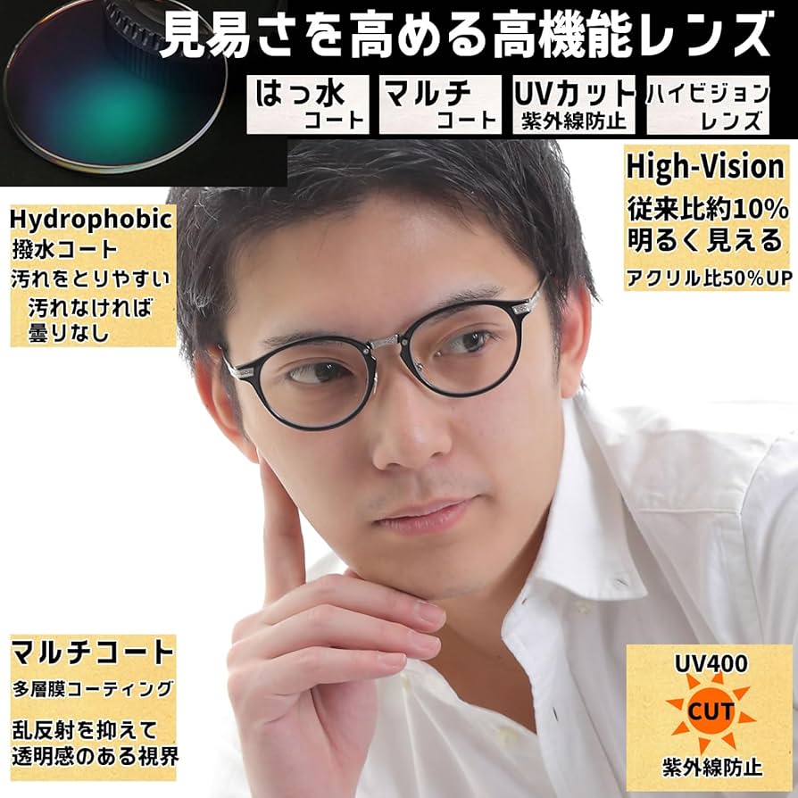 Amazon.co.jp: [Netmeganecom] 眼鏡 近眼 近視 度付き メガネ