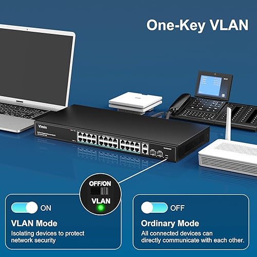 Miniatura 7 de VIMIN Switch PoE Gigabit de 24 puertos no administrado con 2 puertos Gigabit de enlace ascendente y 2 puertos SFP, conmutador PoE Ethernet de 28