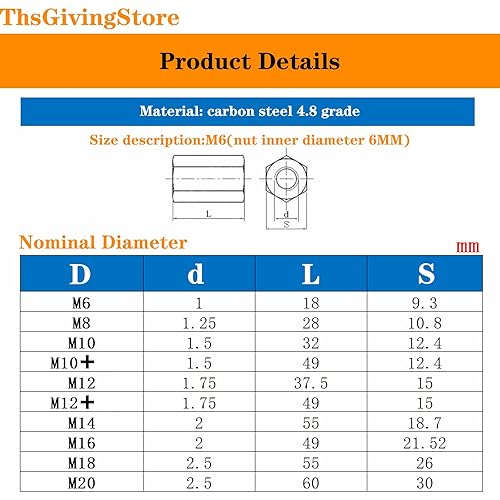 Miniatura 5 de 5 tuercas hexagonales de tuerca de varilla larga M14-0.079 x 1.732 in, extensor de perno chapado en zinc, rosca hembra de ajuste recto, tuerca de
