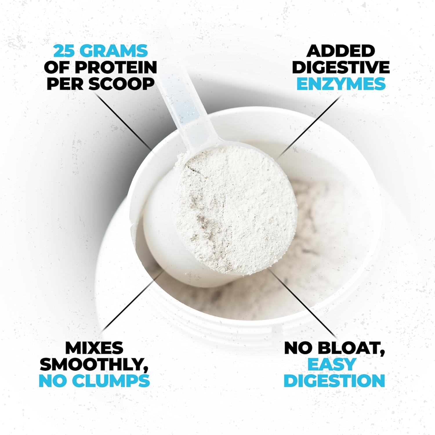 Huge Whey, Protein Powder for Muscle Gain, 25g Protein, 12g EAAs, Supports Muscle Growth, Performance & Recovery (Cookie & Cream, 30 Servings)