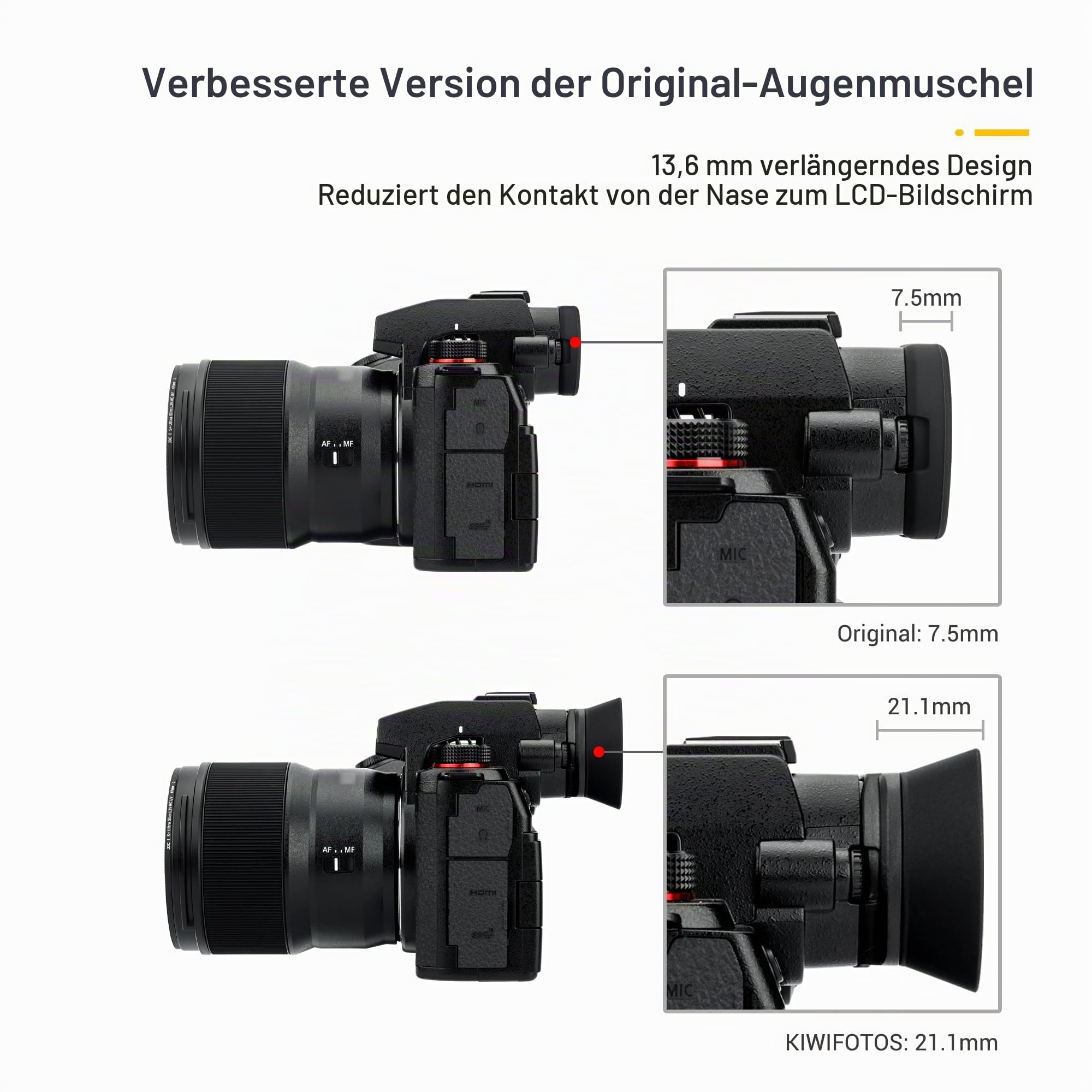 KIWIFOTOS Kamera erweiterte Augenmuschel Okular Kompatibel mit Panasonic Lumix S5 II S5IIX Kamera, Lumix DC-S5 II Sucher Protector Zubehör
