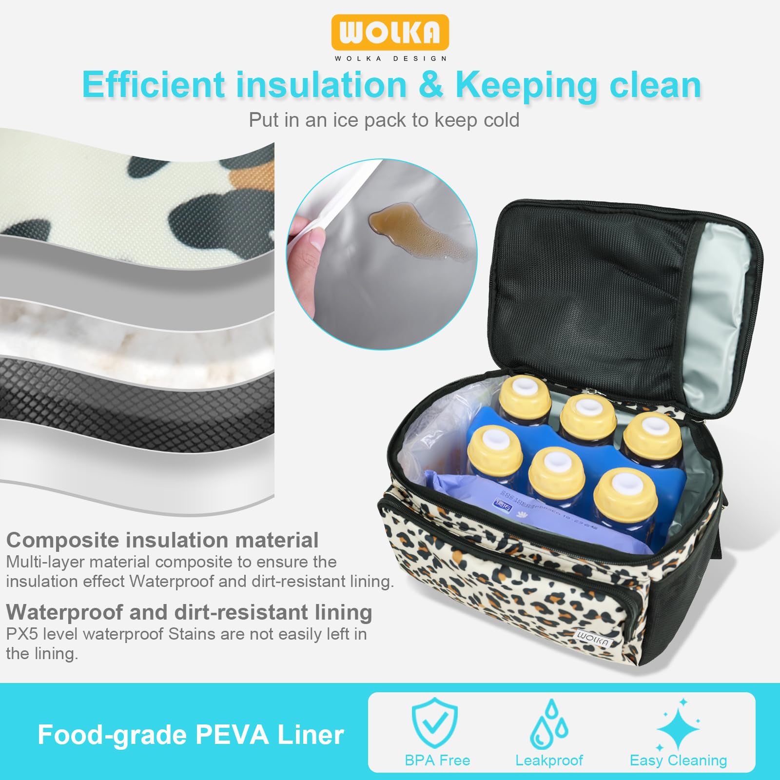 Wolka Breast Pump Bag with Dual Insulated Compartments & Removable Divider,Breast Milk Cooler Travel Bacpak with 50 cans Capacity,Fit Most Breast Pumps Like Medela, Spectra S1,S6, Evenflo