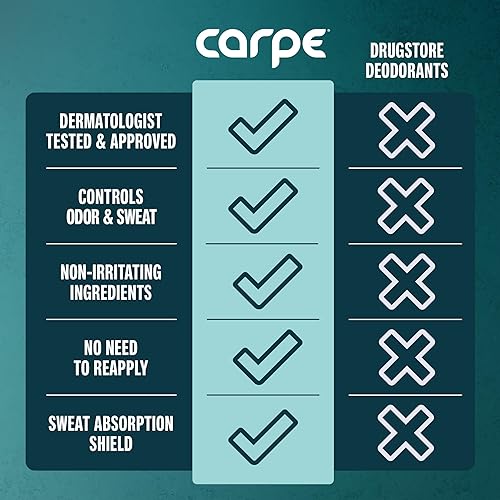 Miniatura 4 de Carpe Desodorante antitranspirante para axilas, fórmula avanzada de protección contra el sudor y el olor, desodorante deportivo para hombres y