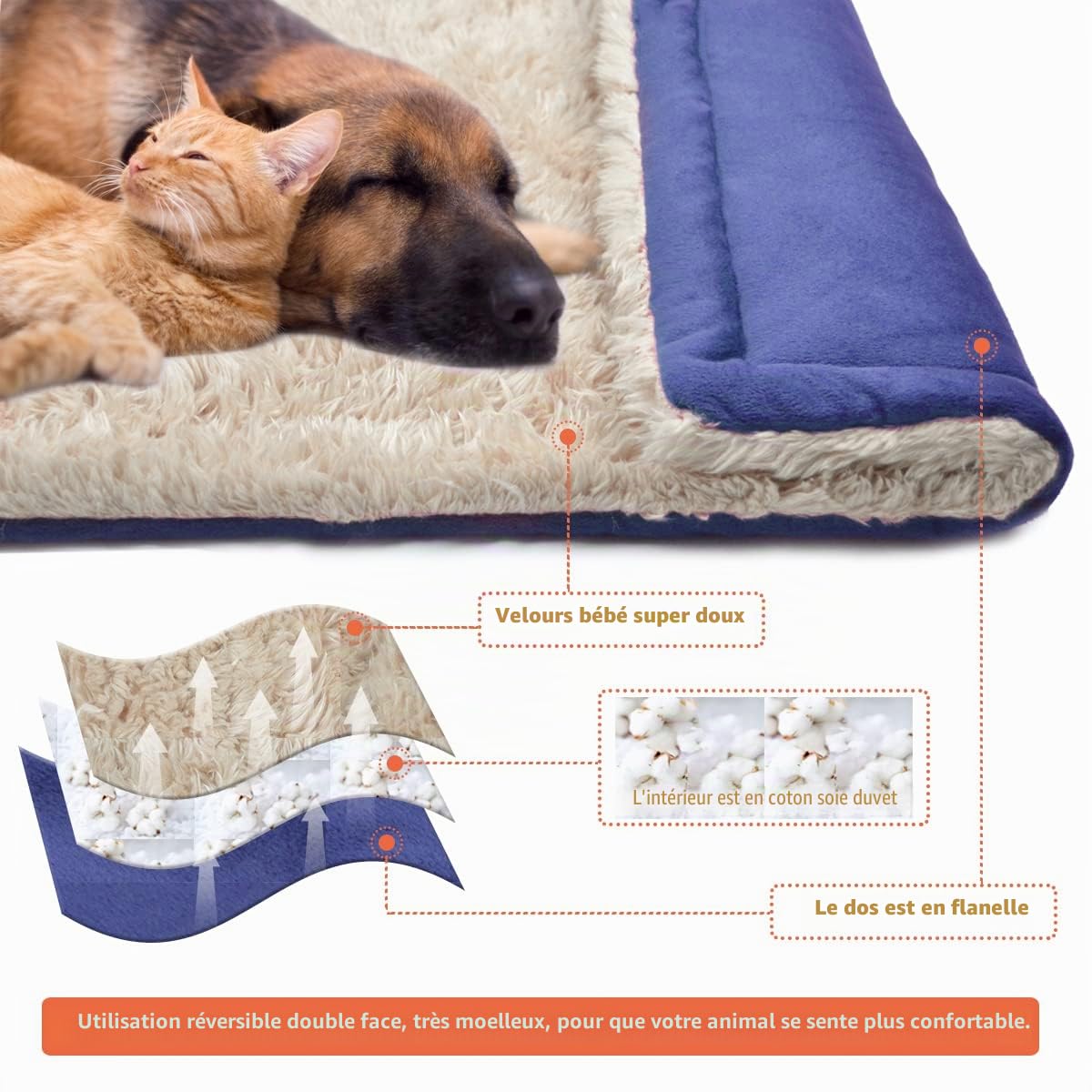 Matelas pour Chien Réversible Couverture Lavable Doux Peluche Coussins Tapis de Voyage Extérieur pour Animaux de Compagnie Convient aux Grands Moyens et Petits Chiens et Chats, Bleu 110x70cm
