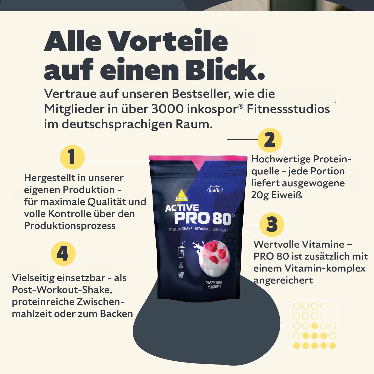 PRO 80 Busta Zip 500g (Lampone-Yogurt)