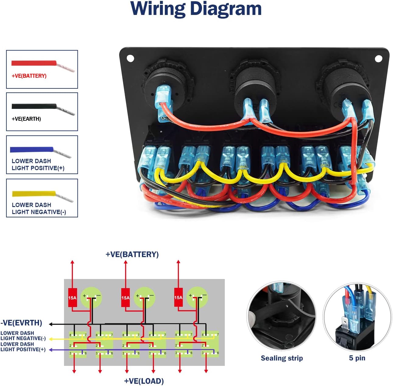 Bеѕt Quаlіtу 🔥 2/3/4/6 Gang Boat 12V Aluminium Rocker Switch Panel - Blue LED Lighted Control Switches, without Fuse, 5V Dual 2.1A USB Charger Socket, Digital Voltmeter for RV Truck Caravan Vehicles Off-Road Camper
