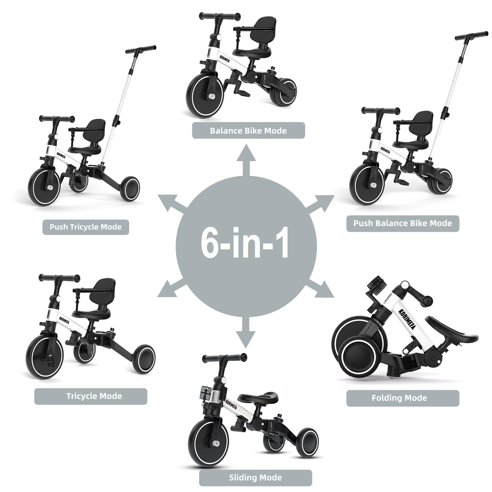 KORIMEFA Vélo d'équilibre pour Enfants, Tricycle à 3 Roues pour Enfants de 1 à 3 Ans, poignée de poussée, pédale Amovible, Dossier, poignée de Direction pour Les Parents, Premier Anniversaire (Blanc)