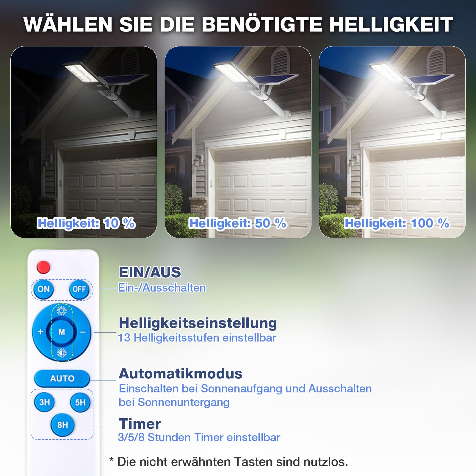 Solarlampen für Außen mit 462 LEDs, 40000LM Solar Straßenleuchte mit Bewegungssensor & Fernbedienung, IP65 Wasserdichte 20000mAh Solarleuchte für Garten, Hof, Garage und Parkplatz, 6500K Kaltweiß