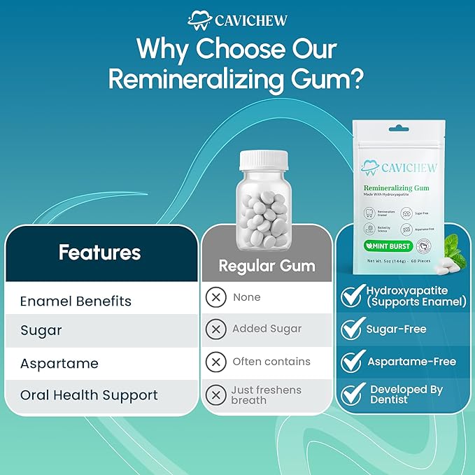 Chicle Remineralizante TruDent Science Sabor Menta Sin Azúcar - Pack 60 unidades miniatura 5