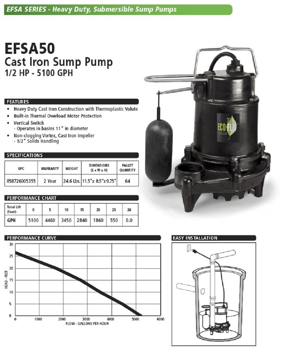ECO-FLO Products bomba de sumidero de hierro fundido con interruptor vertical