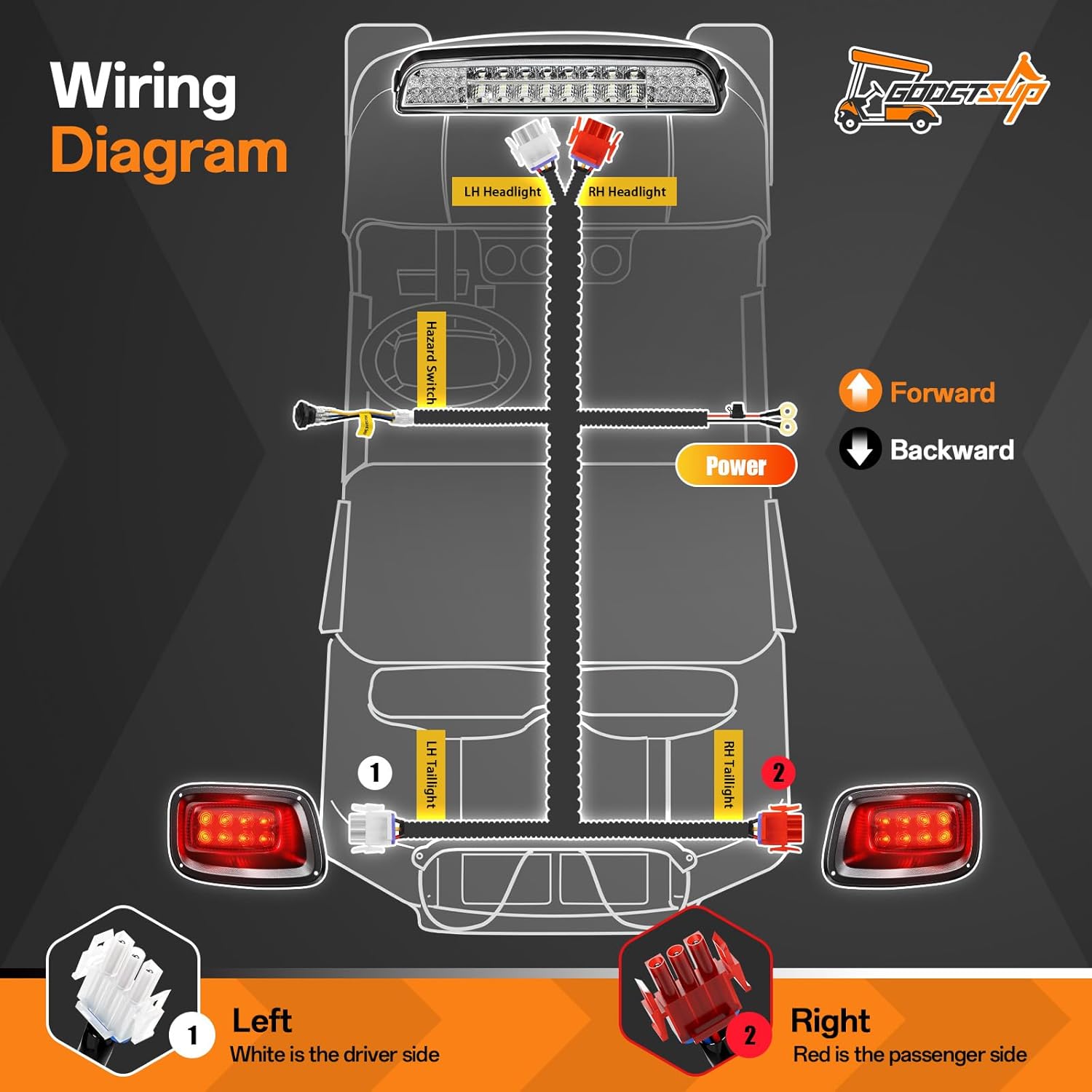 EZGO Light Bar Kit, Golf Cart LED Light Kit for EZGO TXT 1996-2013 Gas&Electric Carts, with 12V Street Legal EZGO Headlight Taillights and Wiring Harness