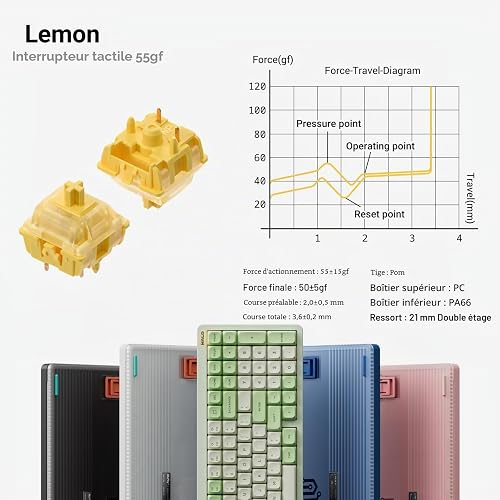 Produto B0D85XYS9L - 6