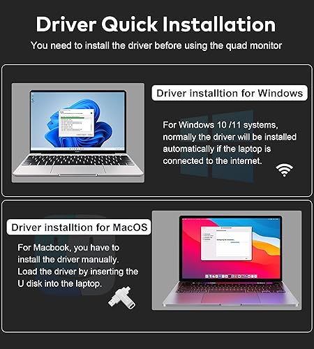 Miniatura 5 de FOPO Extensor de pantalla para laptop de 15.6 pulgadas, monitor cuádruple, solo 1 cable para 3 pantallas, extensor de laptop FHD 1080P IPS