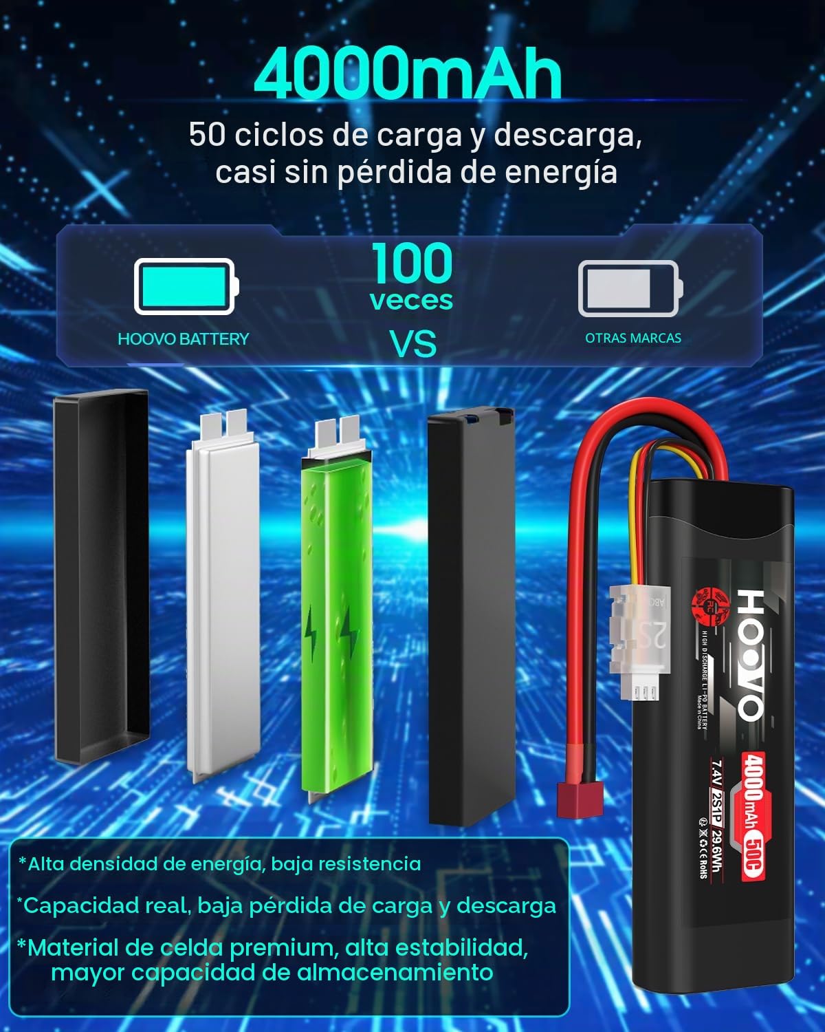 Batería 2S RC 7,4 V 50 C 4000 mAh LiPo batería con conector Dean-Style T Pilas HOOVO para RC Car Truck Boot Hobby Quadcopter Truggy Racing Driving (2 unidades)