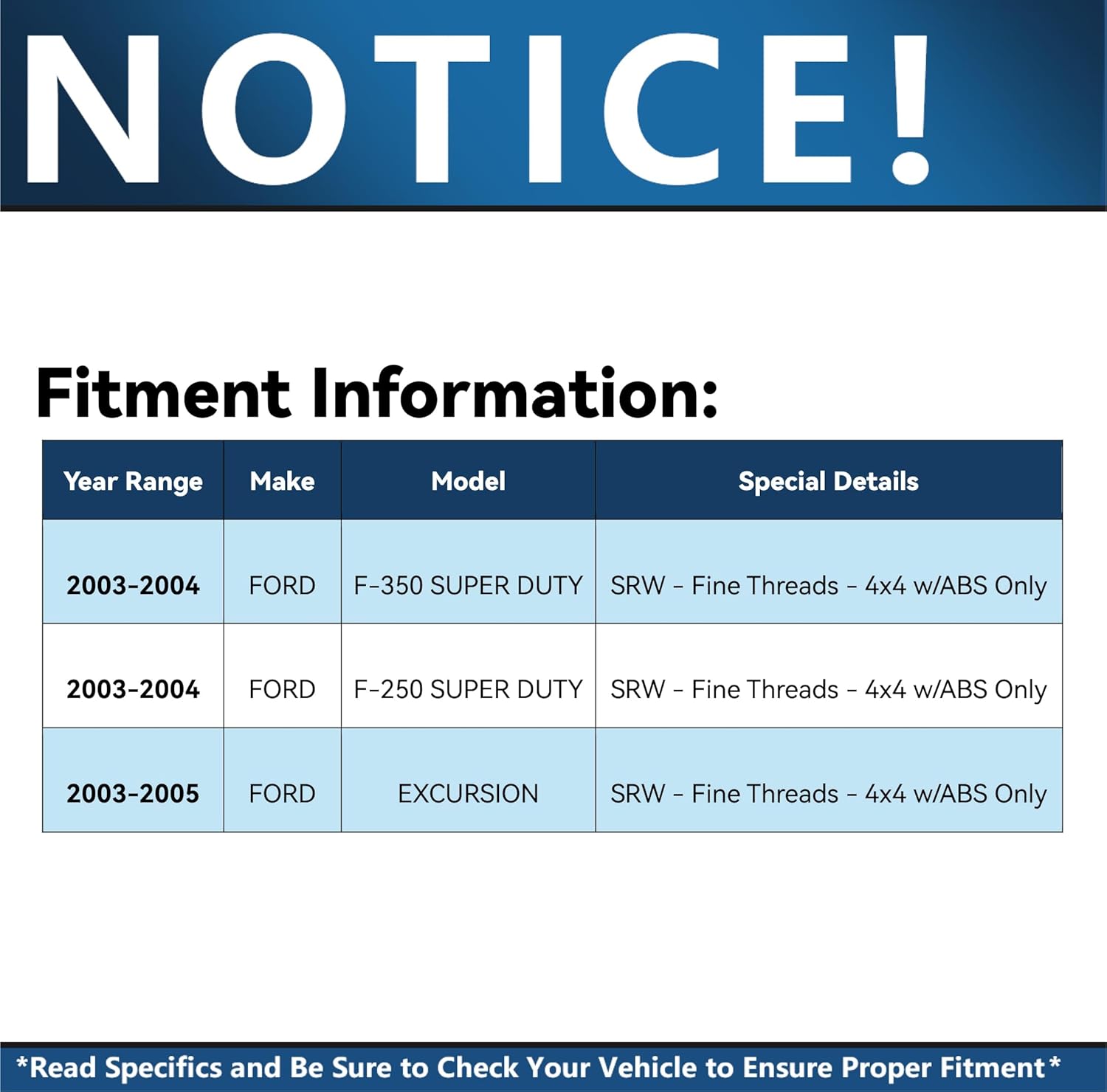 Detroit Axle - 4WD Front Wheel Bearing Hub for Ford F-250 F-350 Super Duty 2003-2004, Excursion 2003-2005, Wheel Bearing and Hub Assembly Replacement [w/ABS SRW]