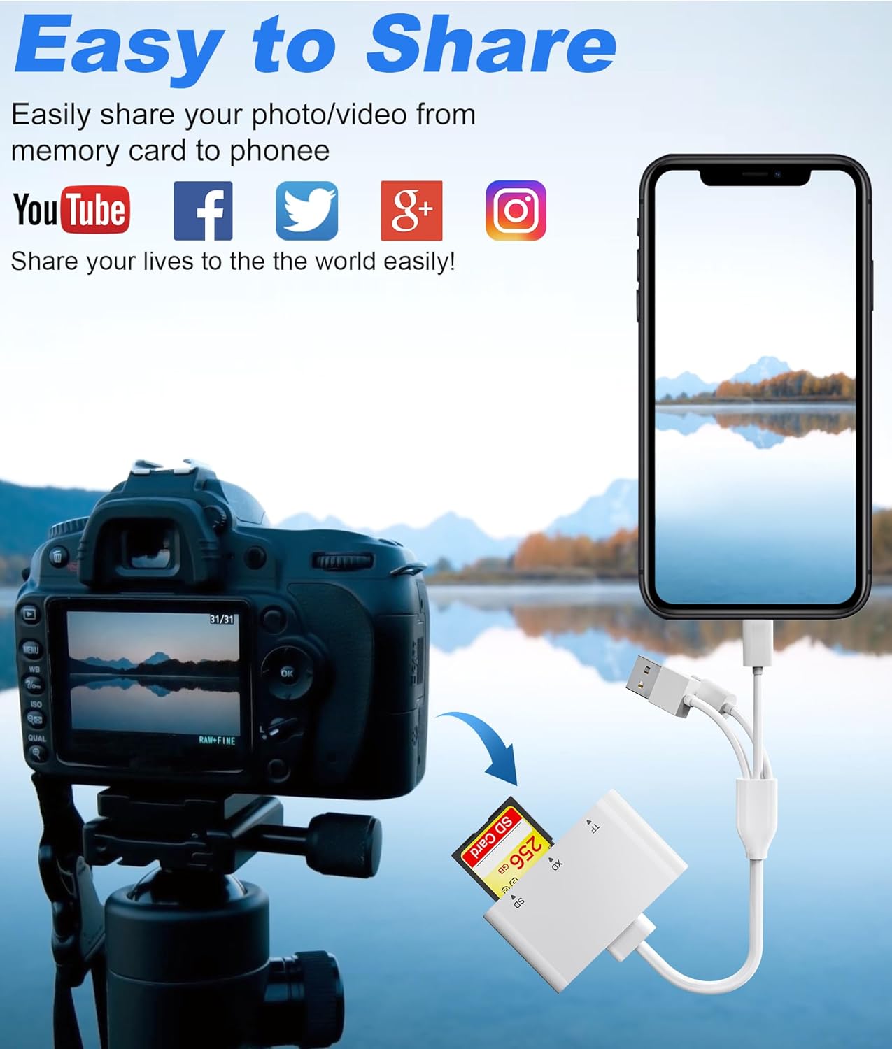 SD Card Reader for iPhone with USB-C & Lightning - 3-in-1 SD MicroSD xD-Picture Cards Memory Card Reader, Compatible with iPhone 16/15/14, iPad, MacBook, Android, Camera & PC
