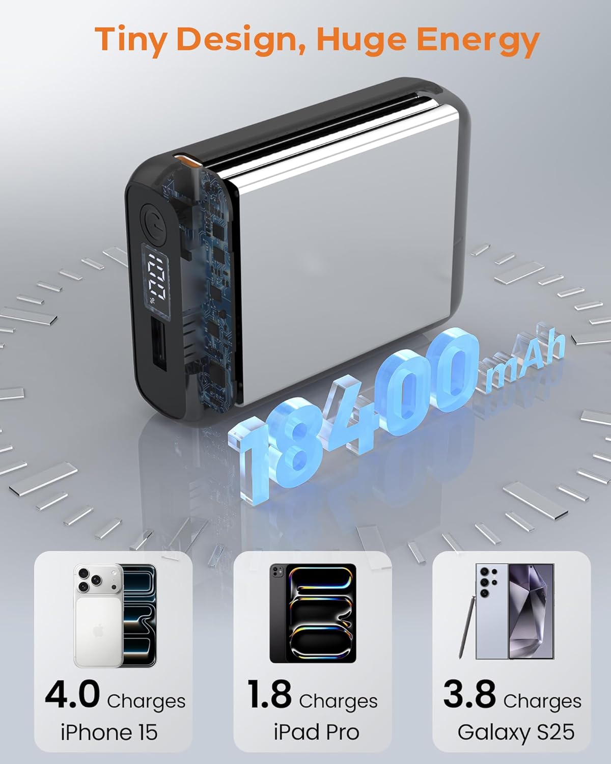 7.4V 18400mAh Heated Vest Battery Pack Compatible with ORORO and Venustas, Portable Battery Pack for Heated Vest with Digital Display, DC Output Power Bank for Heating Vests, Jacket, Pant