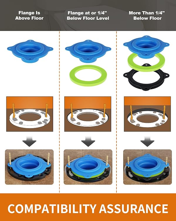 boeemi Elastic Wax Ring Toilet Flange Repair Kit - No Wax Mess Installation, Premium Toilet Seal and Gasket Replacement - Fits 3"/4" Drain Pipes, DIY and Professional Toilet Repair Solution by boeemi - Image 3