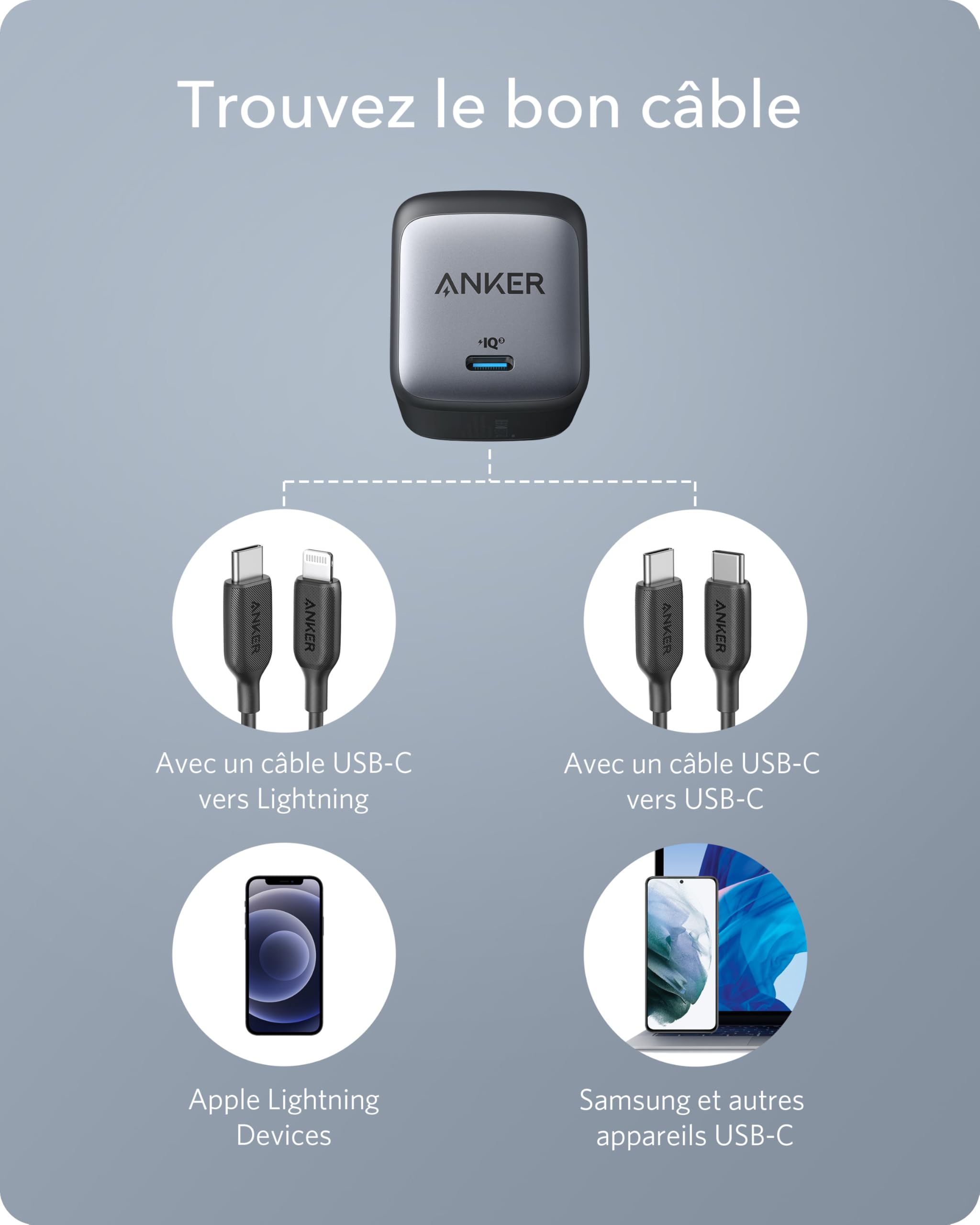 Anker Nano II Chargeur USB C 65 W avec Puissance de Charge Rapide, Technologie GaN II, Compatible avec MacBook Pro/Air, Galaxy S20/S10, iPhone 16, iPad Pro, Pixel