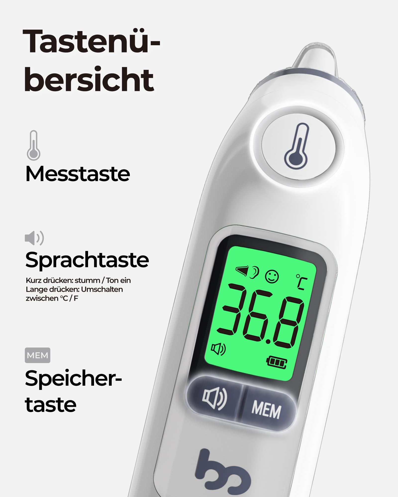 Fieberthermometer Ohr für Erwachsene & Kinder, 1s Ergebnis Hochpräzise Ohrthermometer, 30 Speicher Abrufen, 3-Farben-Fieber-Alarm, mit 21 Einweg-Sonde Abdeckungen & Aufbewahrungsbox