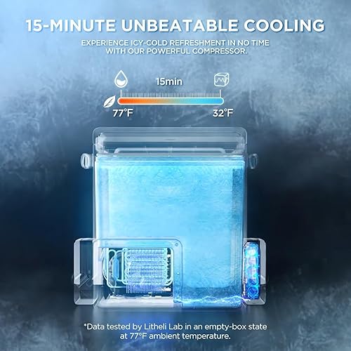 Miniatura 4 de LiTHELi Enfriador eléctrico para campamento, alimentado por batería, refrigerador portátil de 21 cuartos de galón (-4-68 ) para campamento, viajes