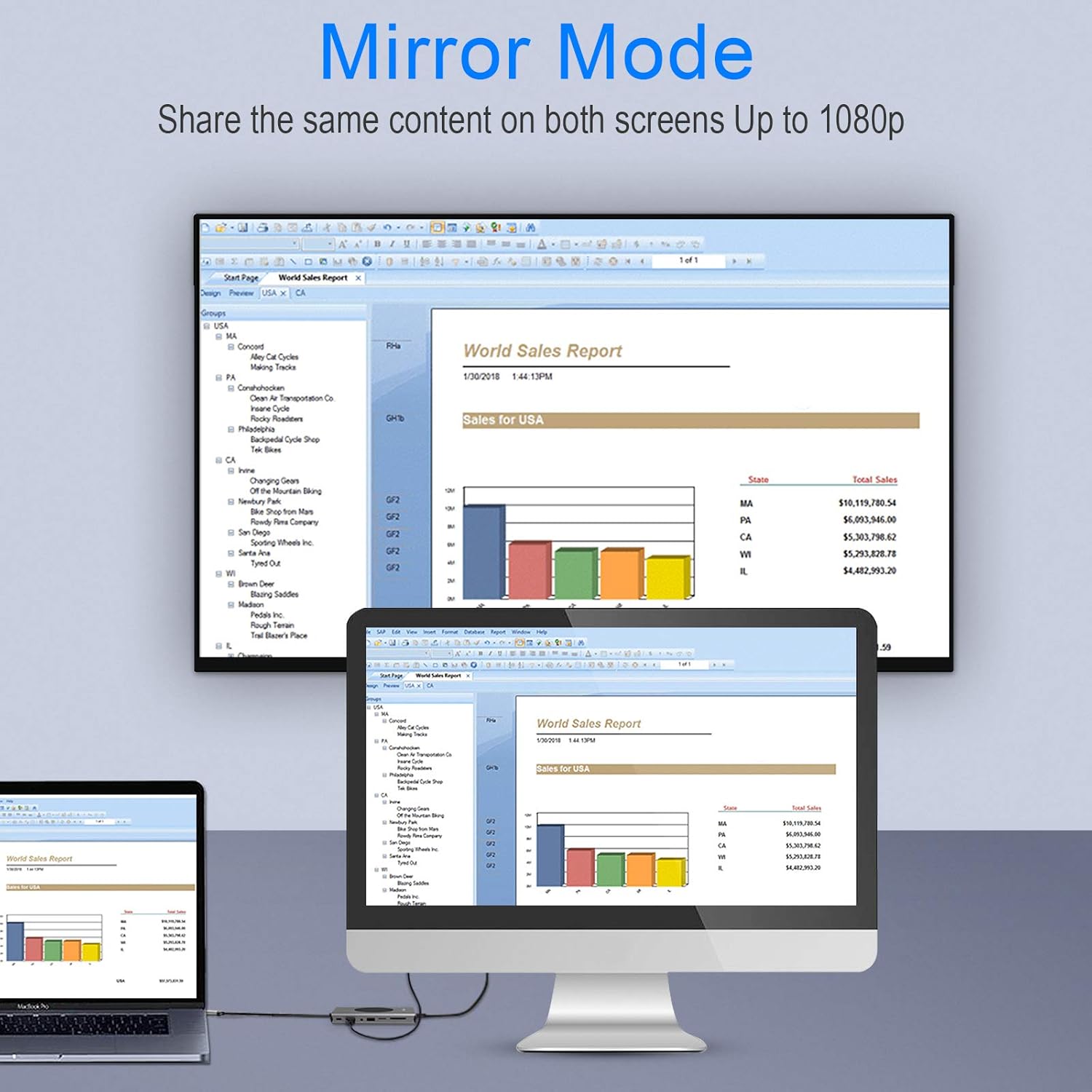 Best Seller Hieha USB C Hub, 15-in-1 USB C Docking Station with 4K HDMI, VGA, Ethernet, Wireless Charger, 100W PD, 3 USB 3.0, SD/TF Card Reader Compatible for MacBook Pro and More Type C Laptops