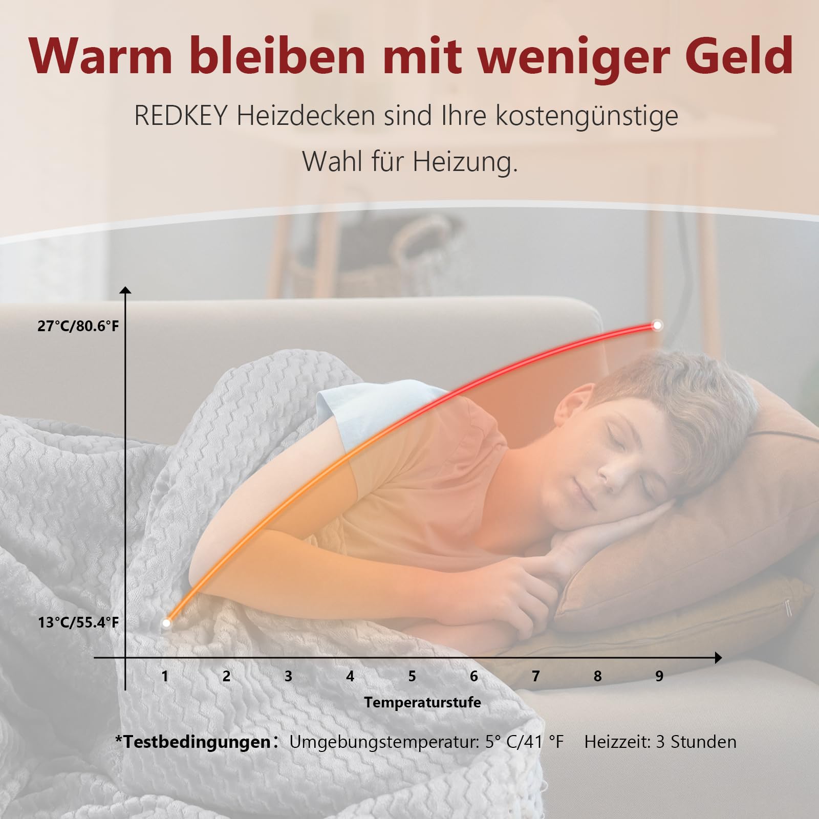 REDKEY Heizdecke mit Abschaltautomatik, 180x130 cm 9 Temperaturstufen & 1~5Stunden Auto-Off-Timer Überhitzungsschutz, Warm Elektrische Wärmedecke, Maschinenwaschbar Grau