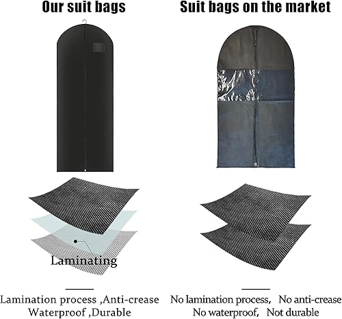 Miniatura 5 de CHENGBAIBAG Bolsas de vestir largas negras para colgar ropa de viaje, juego de 3 bolsas portátiles de viaje de negocios para hombre, protector de