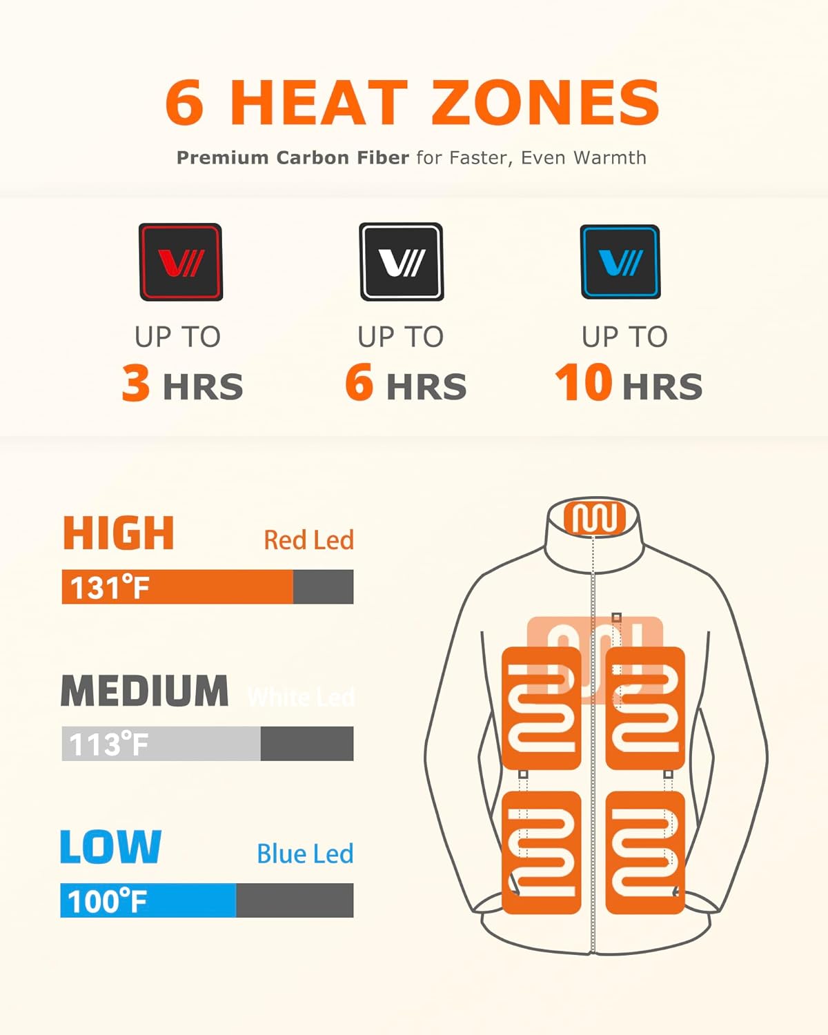 Venustas Women's Lightweight Heated Down Jacket with Battery Pack, Recycled Electric Puffer Coat, 90% Down Heated Clothing - Image 2