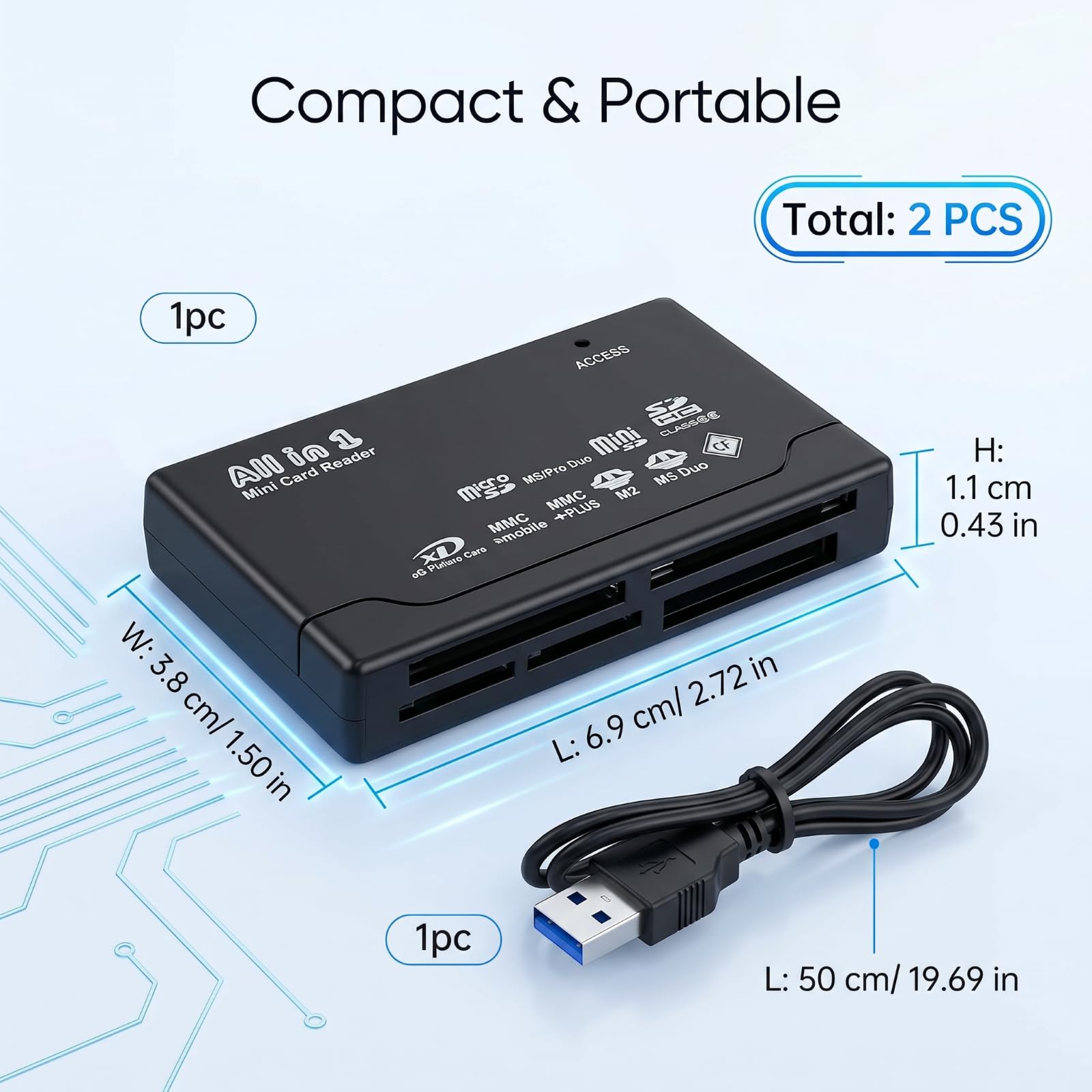 USB C Kartenleser, USB 2.0 Speicherkartenleser 6 in 1 All in One Speicherkartenleser für CF SD xD MS SDHC TF MiniSD, Multi Kartenlesegerät mit schneller Datenübertragung kompatibel mit Windows