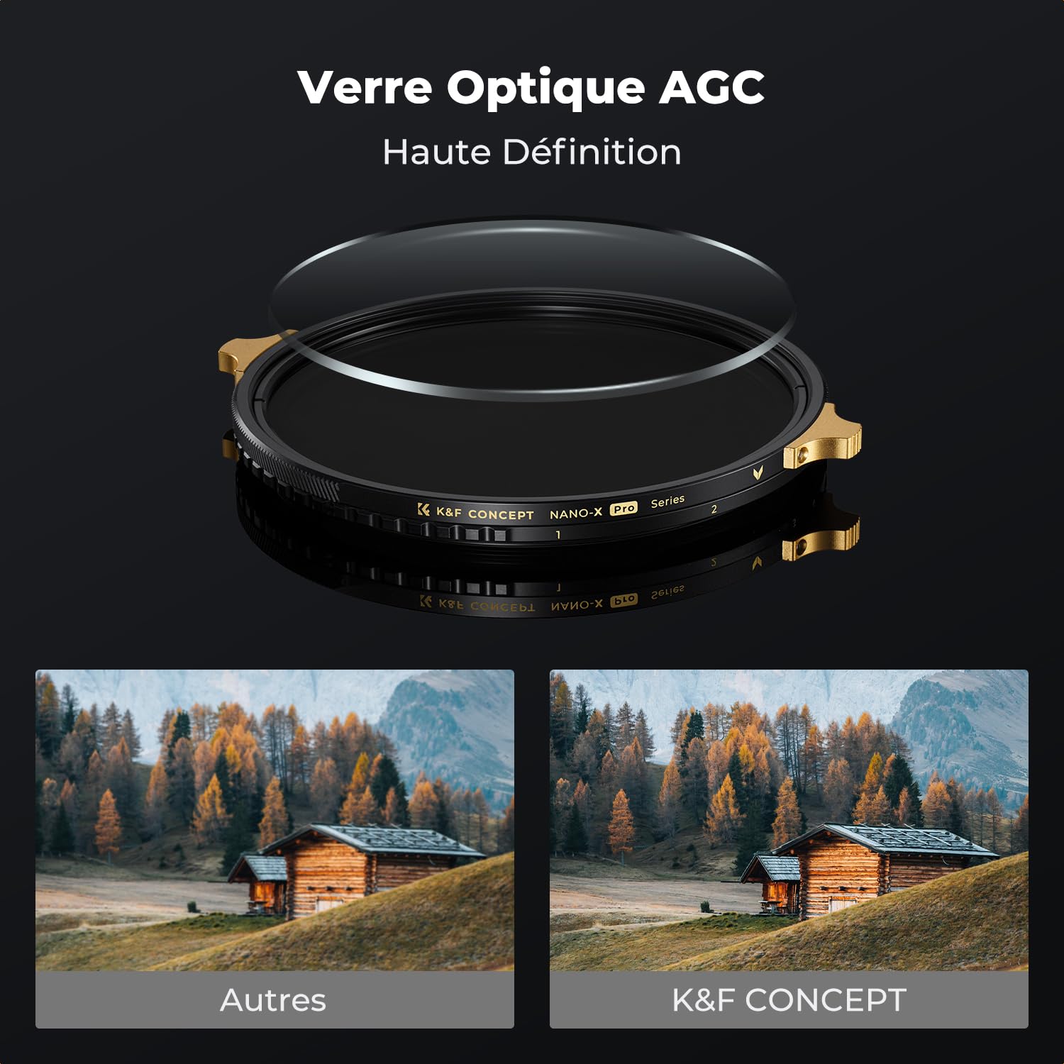 K&F CONCEPT Filtre ND2-32 82mm Variable en Cuivre sans Croix 1-5 f-Stops | Durable,Solide,Nano-revêtement,HD,Imperméable à l’eau, Résistant à l’huile et aux rayures,FN902