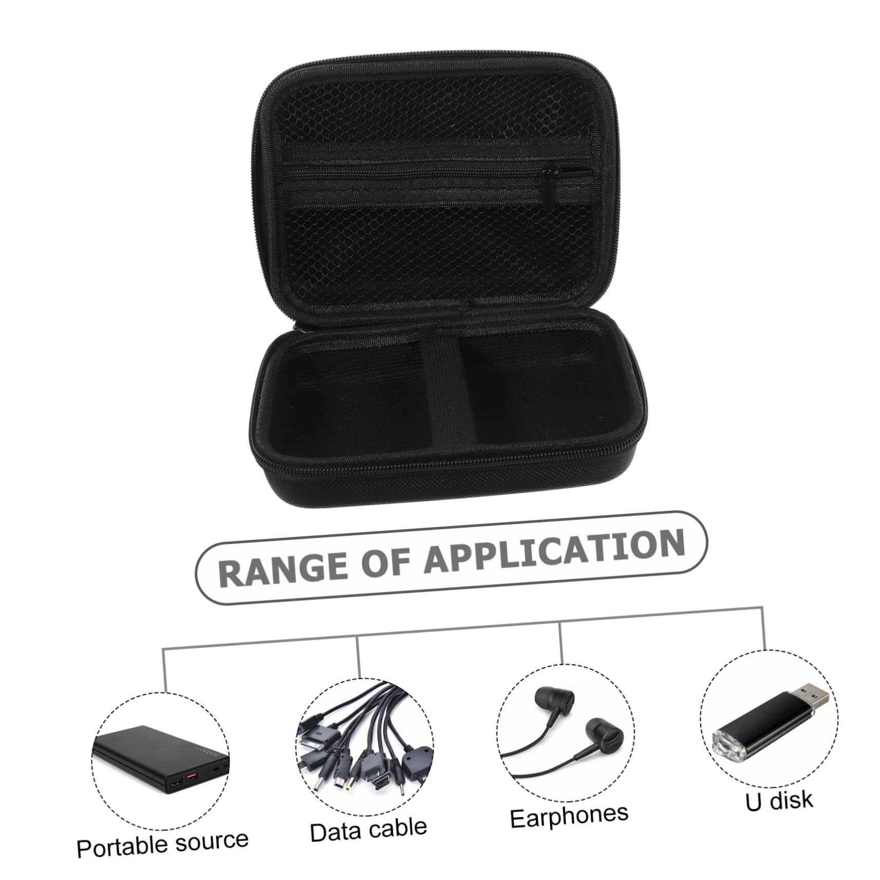 Étui Organisateur Pour écouteurs Et Câbles – Tissu Oxford, Fermeture éclair, Portable (8,5x8,5x3,5 Cm)