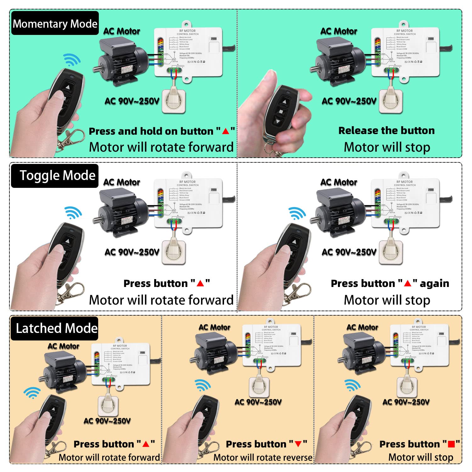 DieseRC Interruptor del Mando a distancia de Motor Persiana Inalámbrico Controlador de Receptor Relé de CA 220V 3A con 2 Transmisores Compatible con Interruptor Manual e Interruptor de Límite