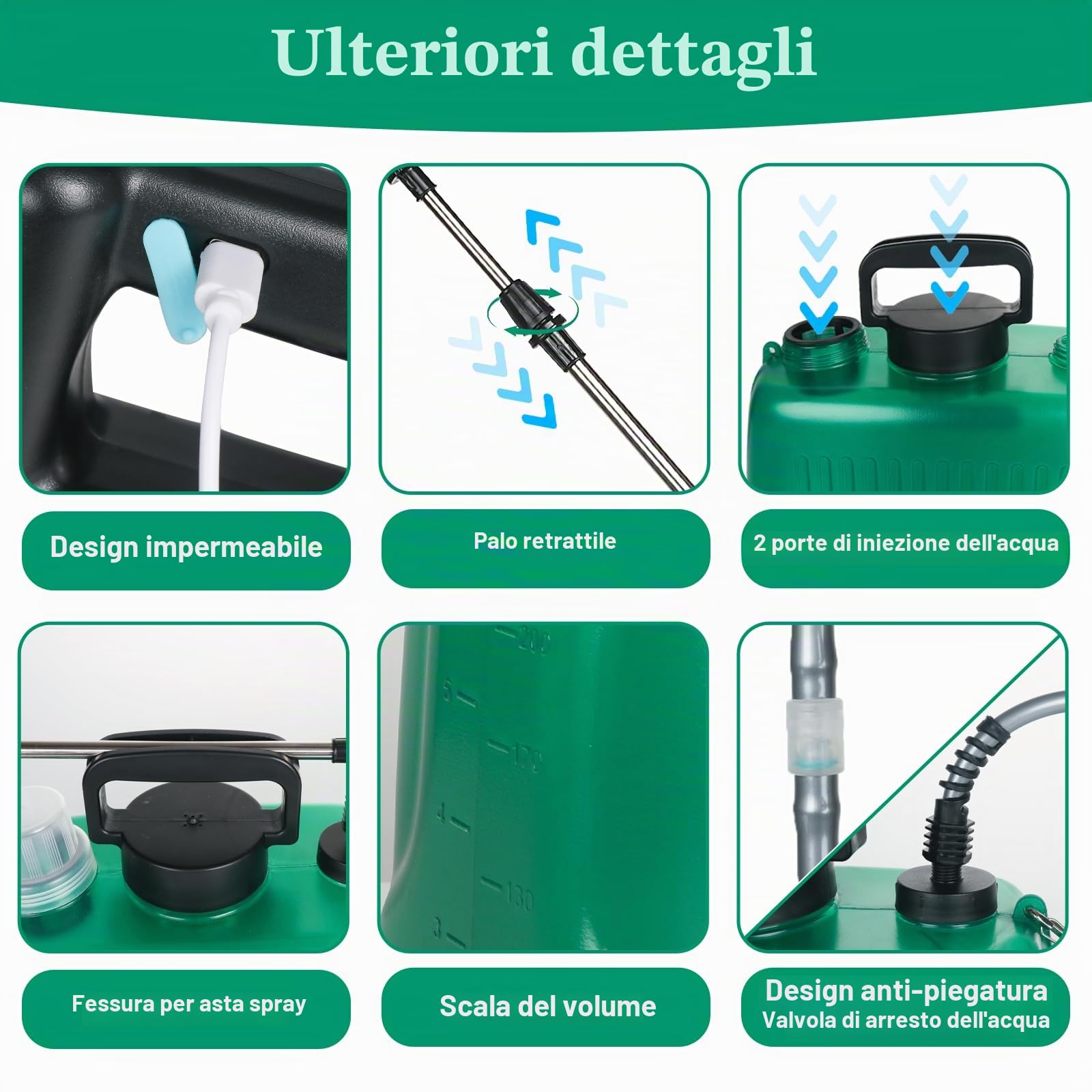 Pompa Elettrica per Liquidi 8L Pompa Irroratrice a Batteria Pompa a Spalla a Batteria Ricaricabile per Piante Nebulizzatore Elettrico per Giardino Frutteto (Verde)